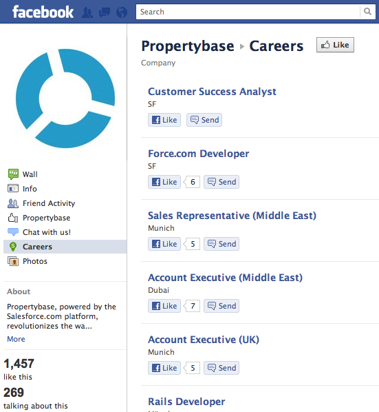 posting jobs on facebook