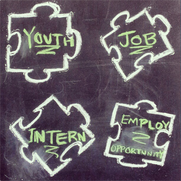 Employment for Youth - hiring platform for non-profit