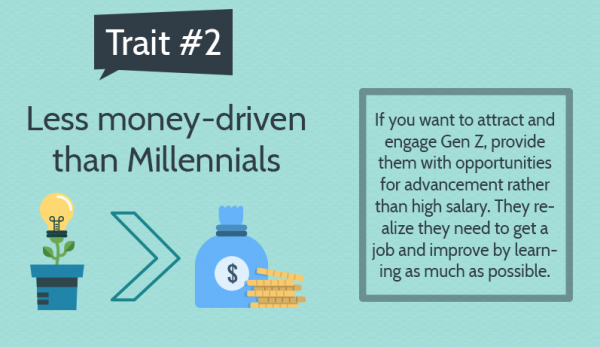 Understand Gen Z In 7 Simple Steps Smartrecruiters