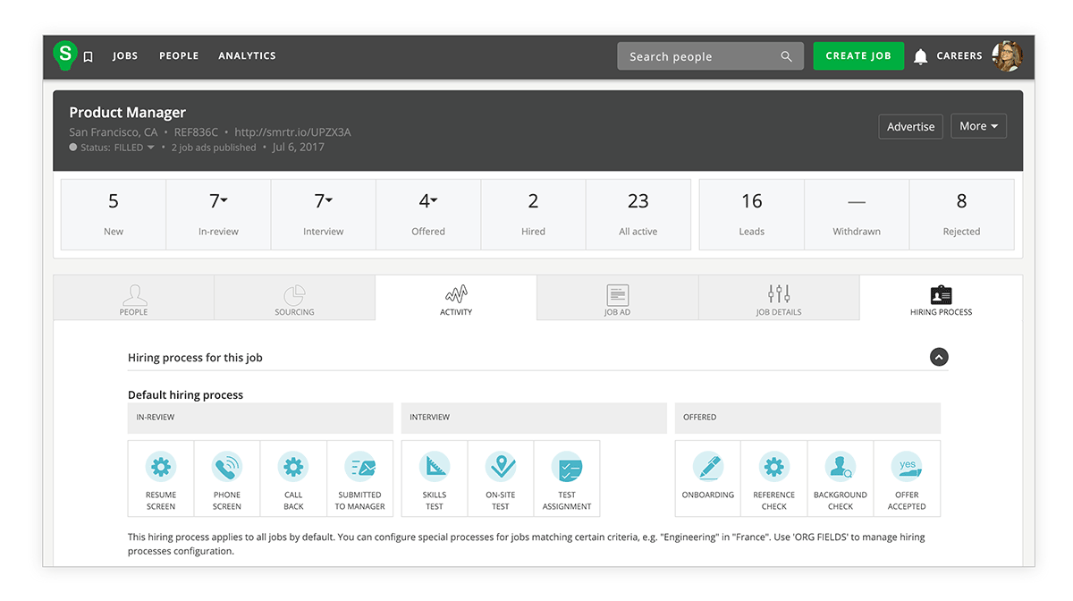 SmartRecruiters recruitment pipeline