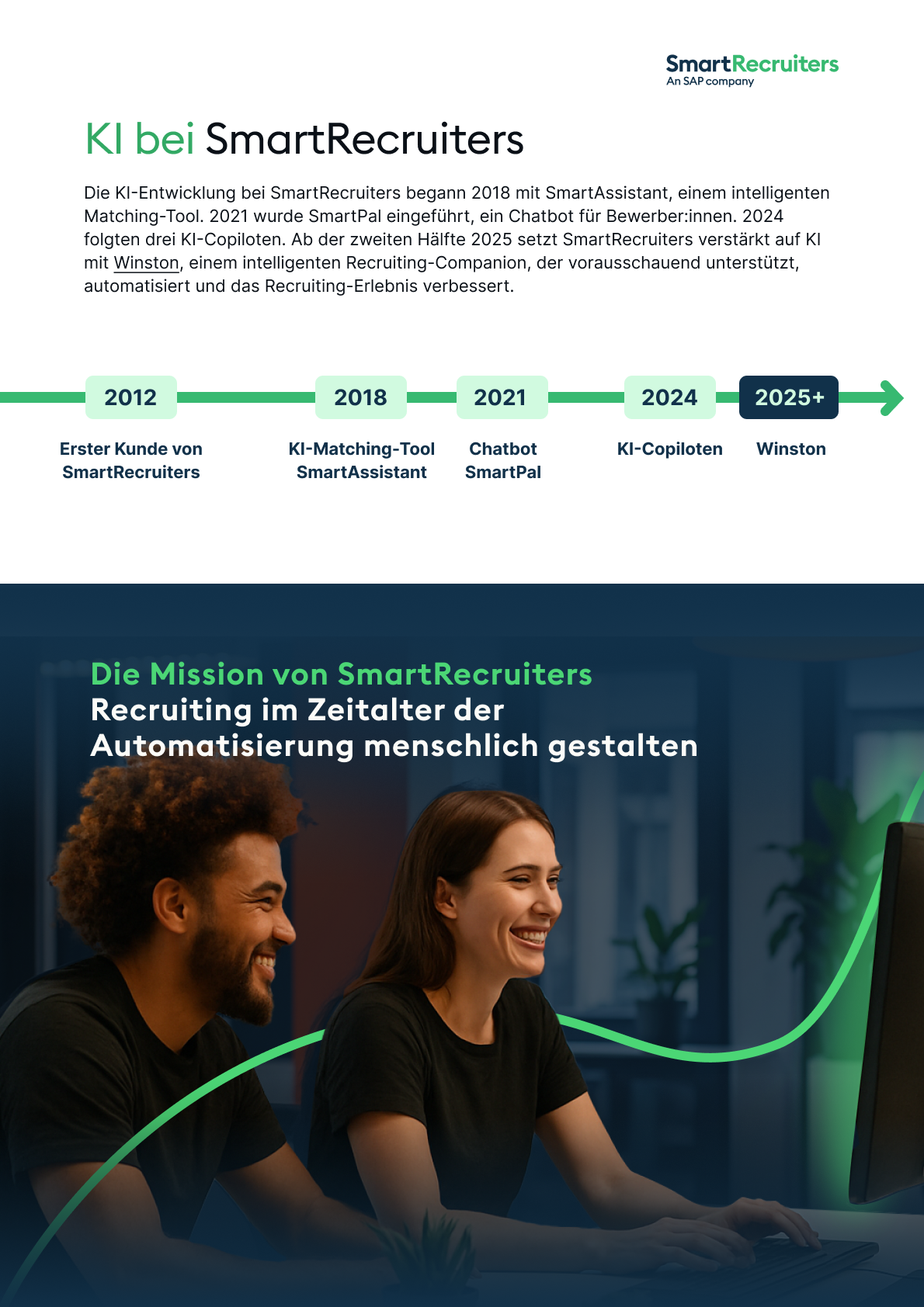 Hero section: SmartRecruiters page with timeline from 2012 to 2025+ and a German description, logo top right, teal-green accents.