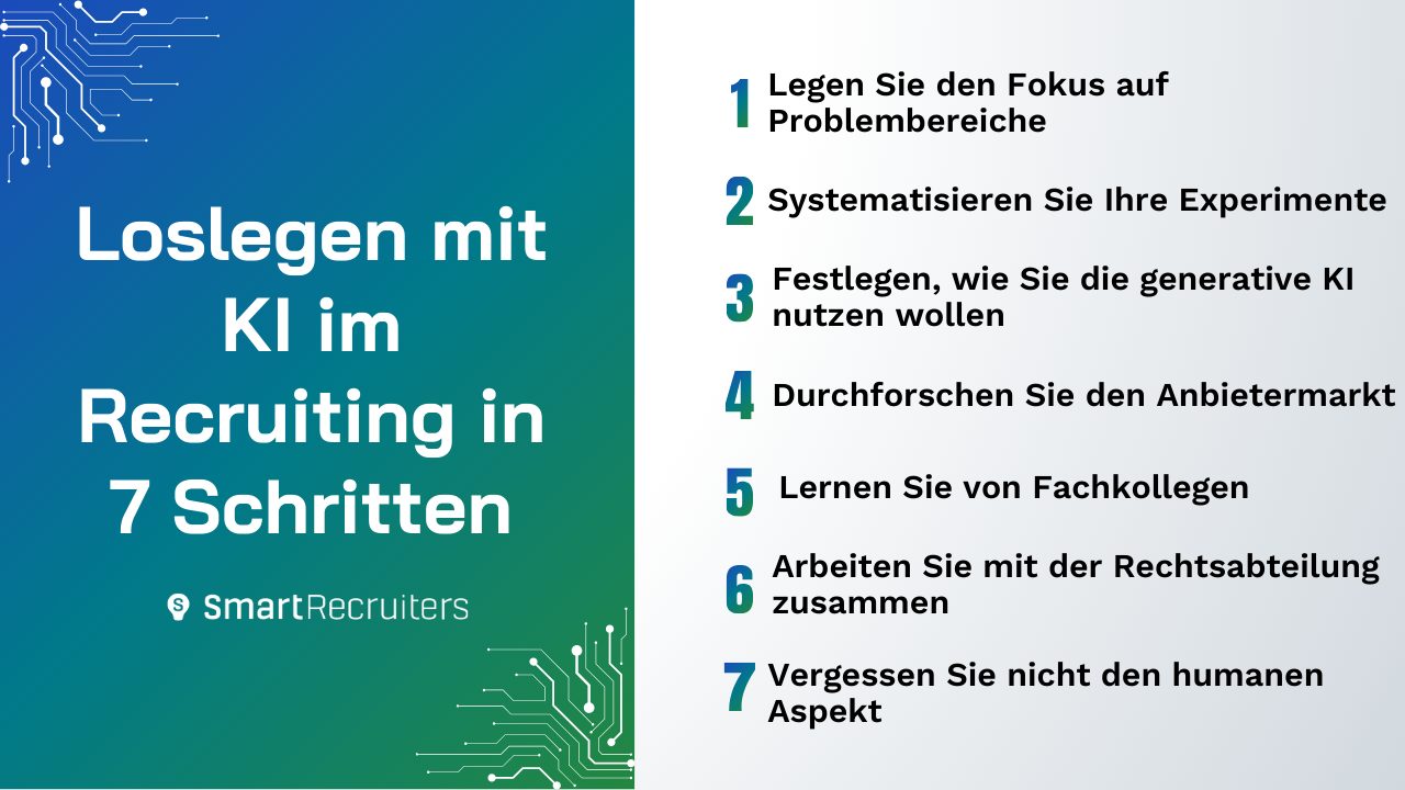 Einsatz von KI im Recruiting in sieben Schritten Einsatz von KI im Recruiting in sieben Schritten