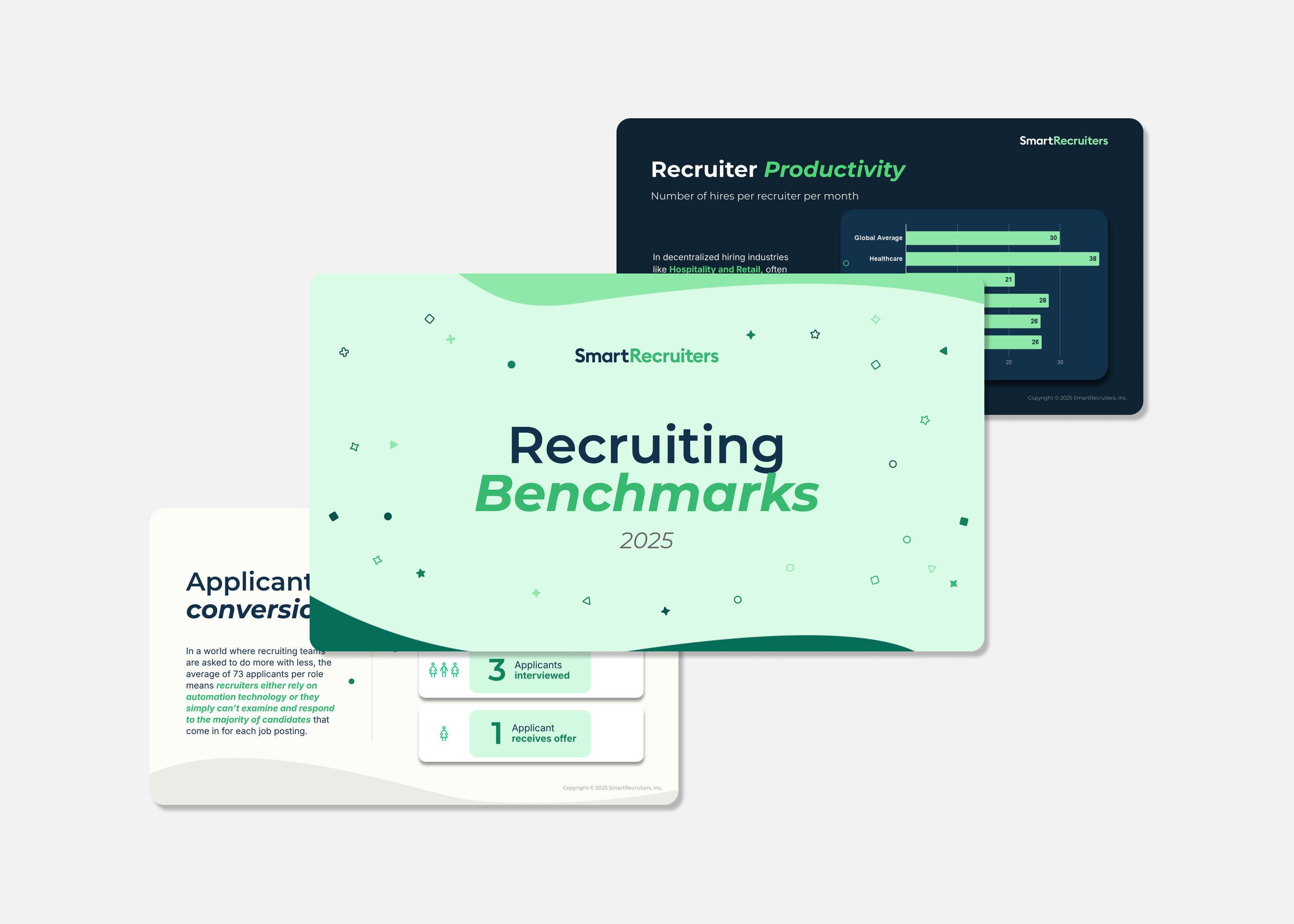 Global Recruiting Benchmarks 2025