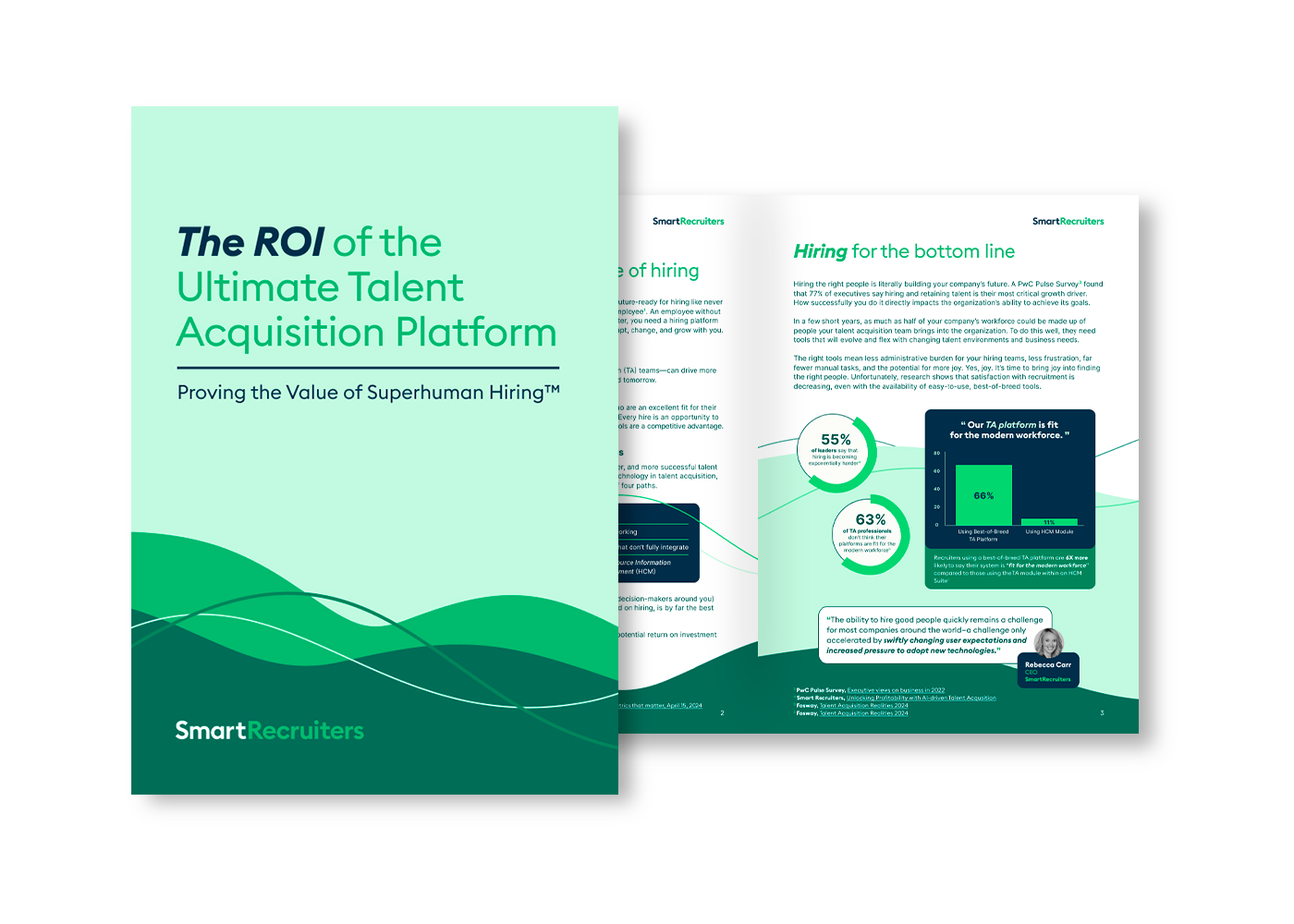 ROI of the Ultimate Talent Acquisition Platform